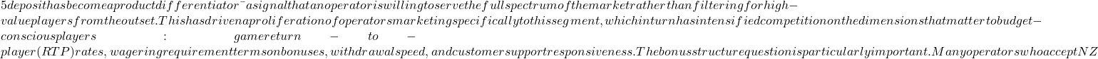 5 deposit has become a product differentiator — a signal that an operator is willing to serve the full spectrum of the market rather than filtering for high-value players from the outset. This has driven a proliferation of operators marketing specifically to this segment, which in turn has intensified competition on the dimensions that matter to budget-conscious players: game return-to-player (RTP) rates, wagering requirement terms on bonuses, withdrawal speed, and customer support responsiveness. The bonus structure question is particularly important. Many operators who accept NZ