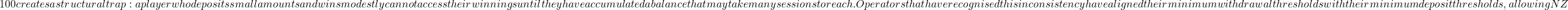 100 creates a structural trap: a player who deposits small amounts and wins modestly cannot access their winnings until they have accumulated a balance that may take many sessions to reach. Operators that have recognised this inconsistency have aligned their minimum withdrawal thresholds with their minimum deposit thresholds, allowing NZ