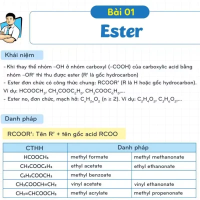 Cẩm nang lý thuyết hóa học 12 - NAP