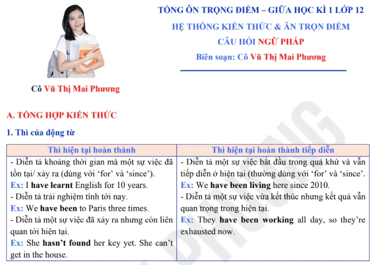 Tổng ôn Ngữ pháp giữa học kỳ 1 lớp 12 – Cô Mai Phương
