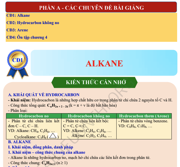 Hóa học 11 - Chương 4 Alkane