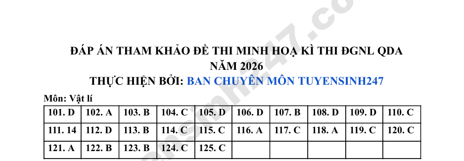 Đáp án Đề minh hoạ thi QDA 2026 vật lý