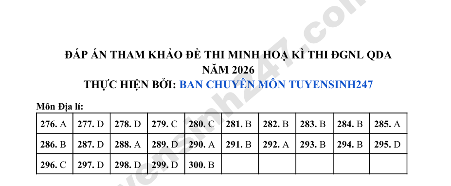 Đáp án Đề minh hoạ thi QDA 2026 địa lý